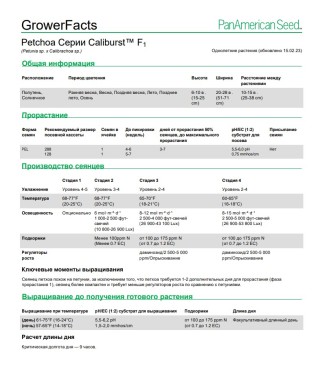 img-3: Петхоа Калибёрст Еллоу [100 драже] - ООО «Семена Тут»